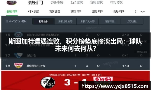斯图加特遭遇连败，积分榜垫底惨淡出局：球队未来何去何从？