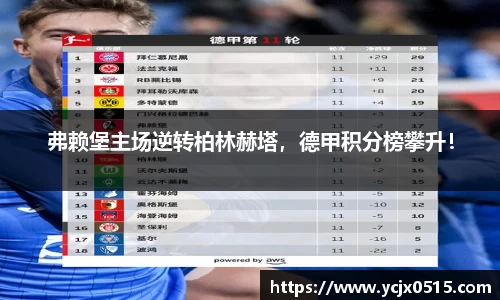 弗赖堡主场逆转柏林赫塔，德甲积分榜攀升！