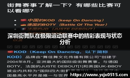 深圳街舞队在极限运动联赛中的精彩表现与状态分析