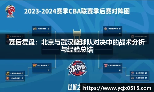 赛后复盘：北京与武汉篮球队对决中的战术分析与经验总结