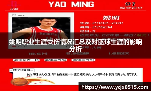 姚明职业生涯受伤情况汇总及对篮球生涯的影响分析