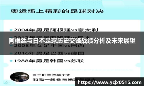 阿根廷与日本足球历史交锋战绩分析及未来展望