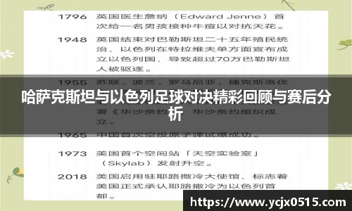 哈萨克斯坦与以色列足球对决精彩回顾与赛后分析
