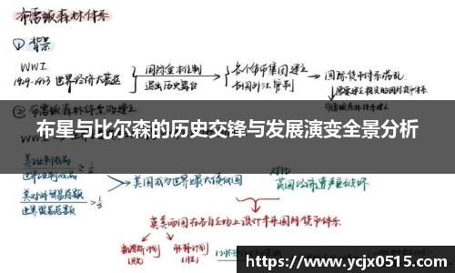布星与比尔森的历史交锋与发展演变全景分析