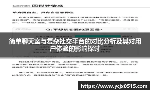 简单聊天室与复杂社交平台的对比分析及其对用户体验的影响探讨