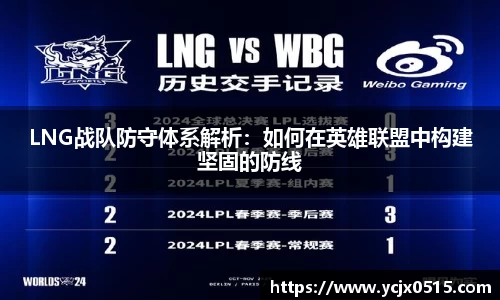 LNG战队防守体系解析：如何在英雄联盟中构建坚固的防线