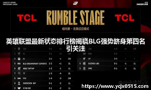 英雄联盟最新状态排行榜揭晓BLG强势跻身第四名引关注