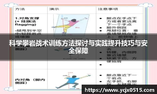 科学攀岩战术训练方法探讨与实践提升技巧与安全保障