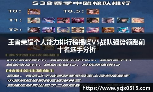 王者荣耀个人能力排行榜揭晓V5战队强势领跑前十名选手分析